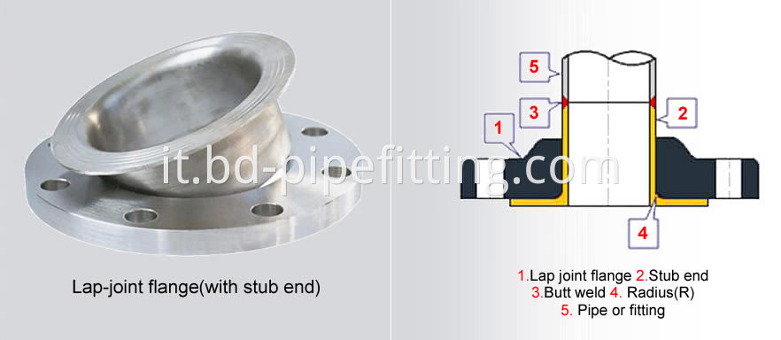 lap-joint-flange-with-stub-end